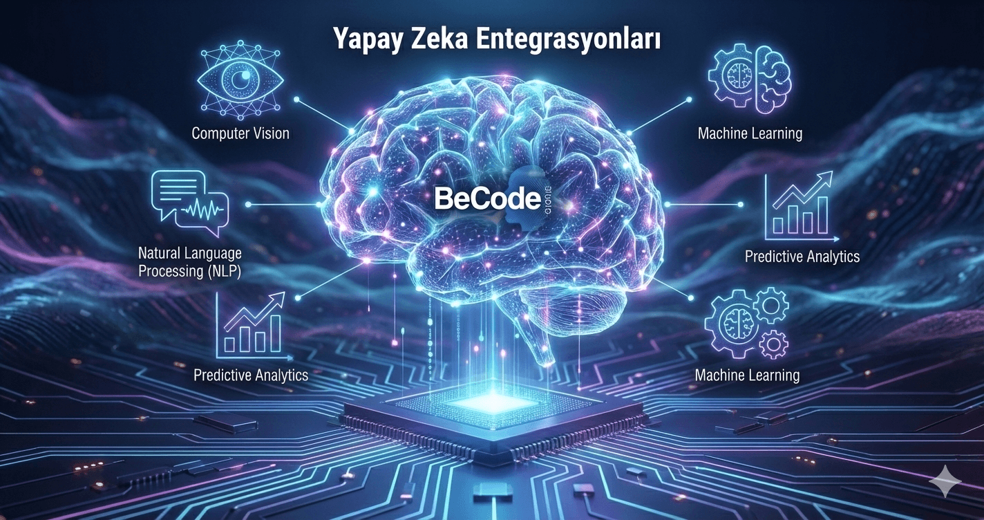 Yapay Zeka Entegrasyon Hizmetleri